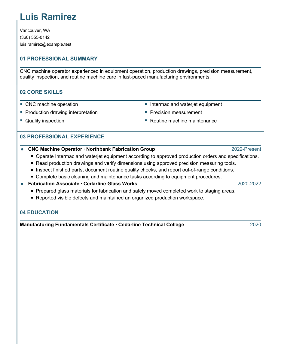 Fictional one-page CNC fabrication resume with a numbered technical hierarchy and equipment-focused skills